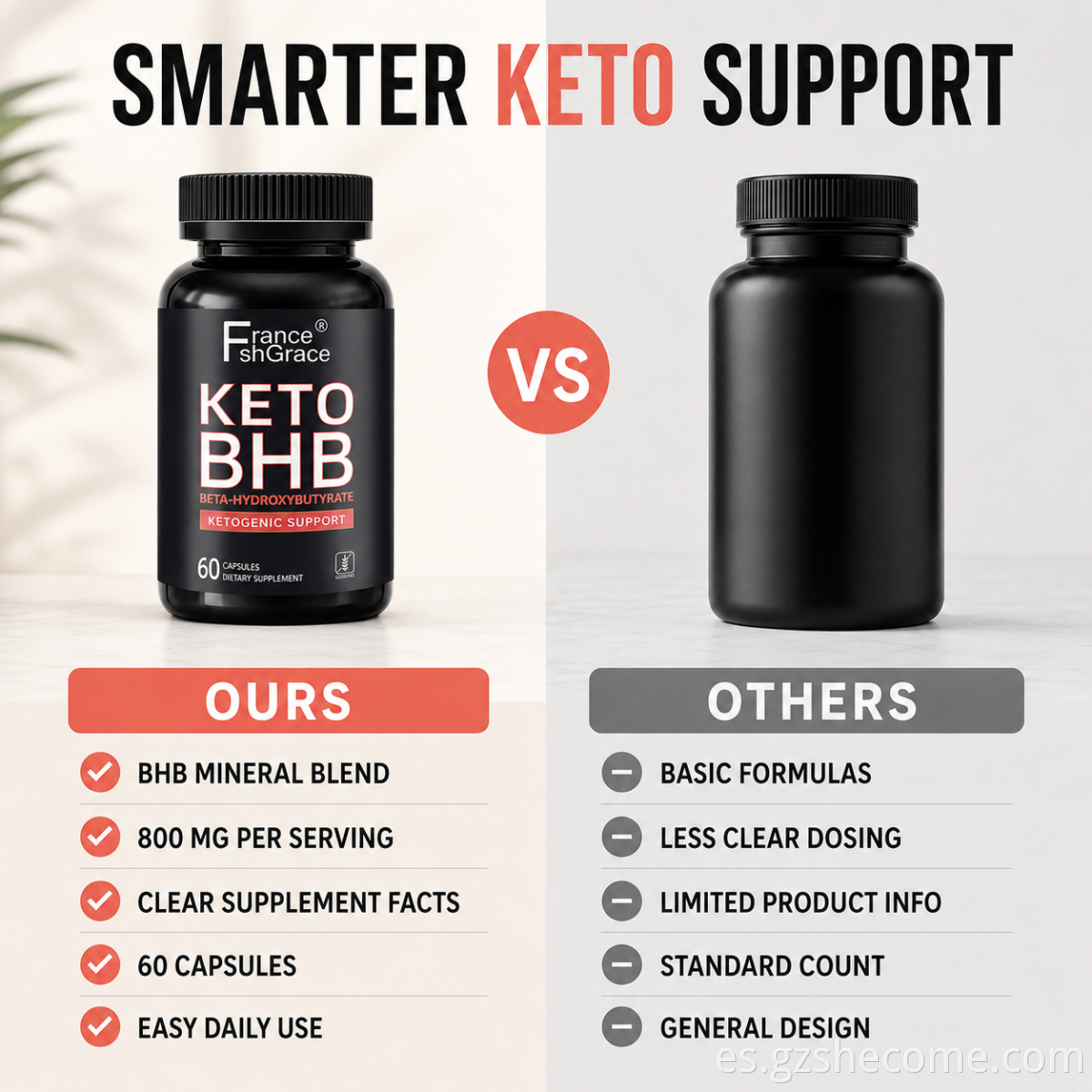 Keto BHB Capsules9